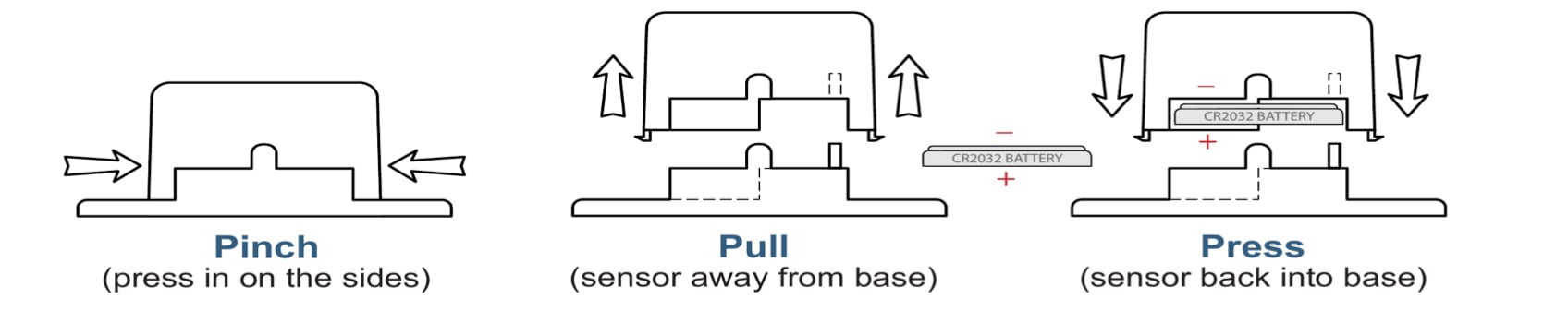 Enterprise Sensor Coin Cell Replace Drawing