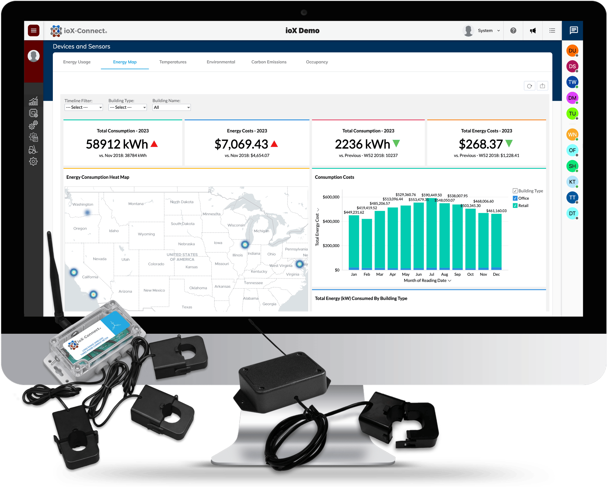 Remote Monitoring and IoT Solution