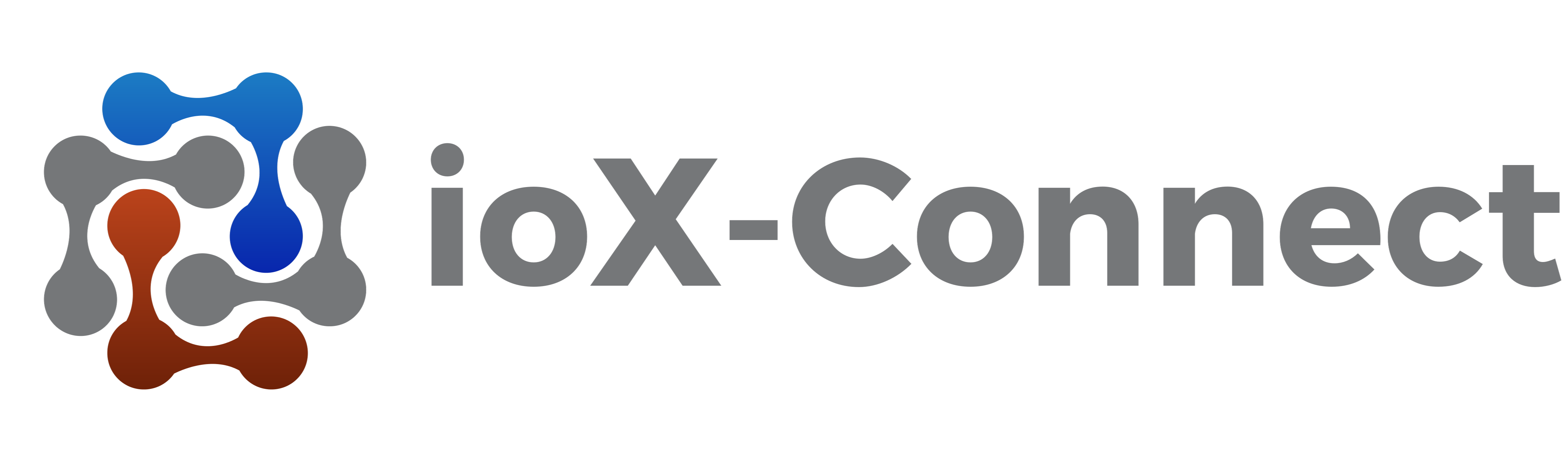 ioX-Connect IoT Software and Maintenance Management Solutions