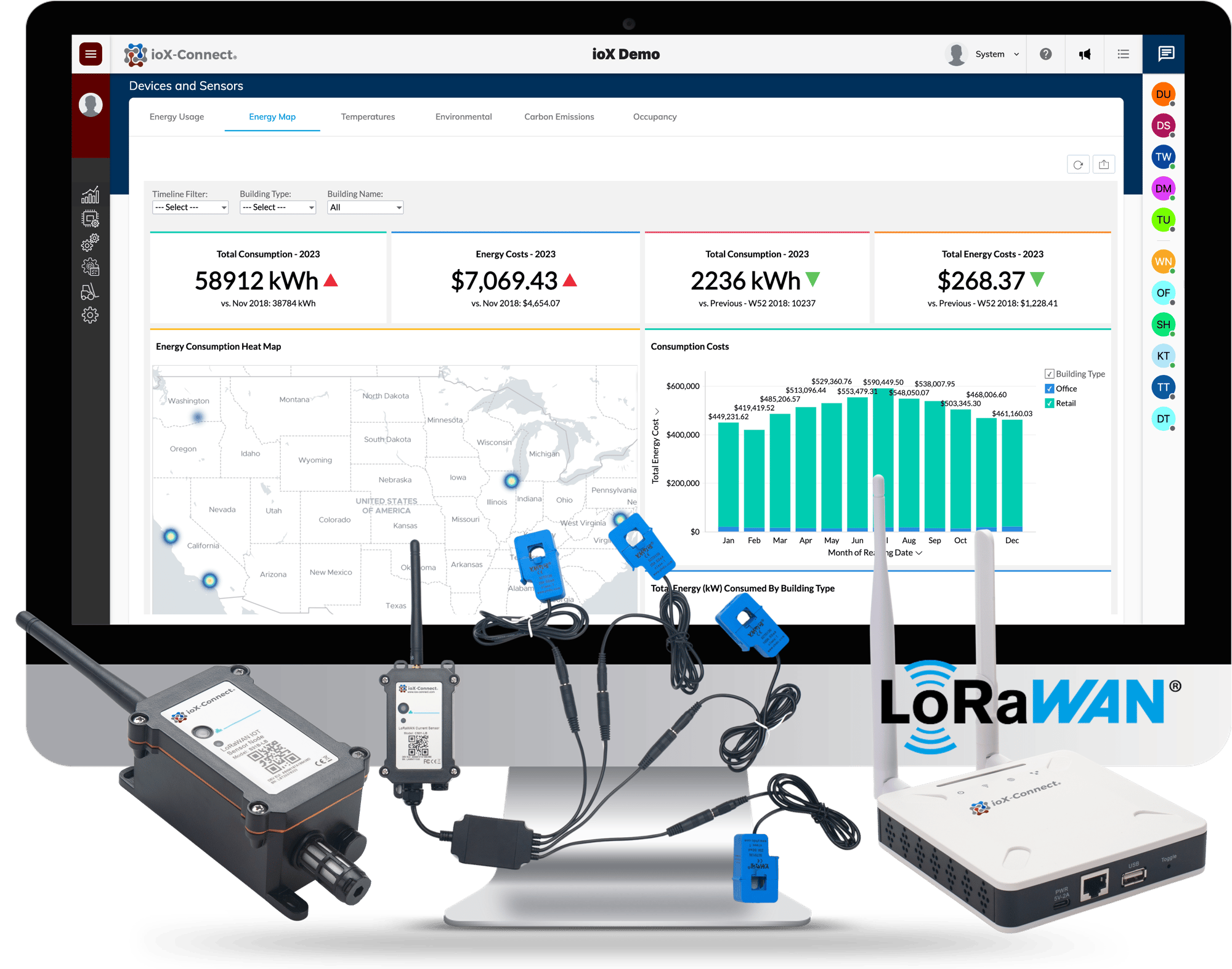LoRaWAN Devices and Platform | ioX-Connect