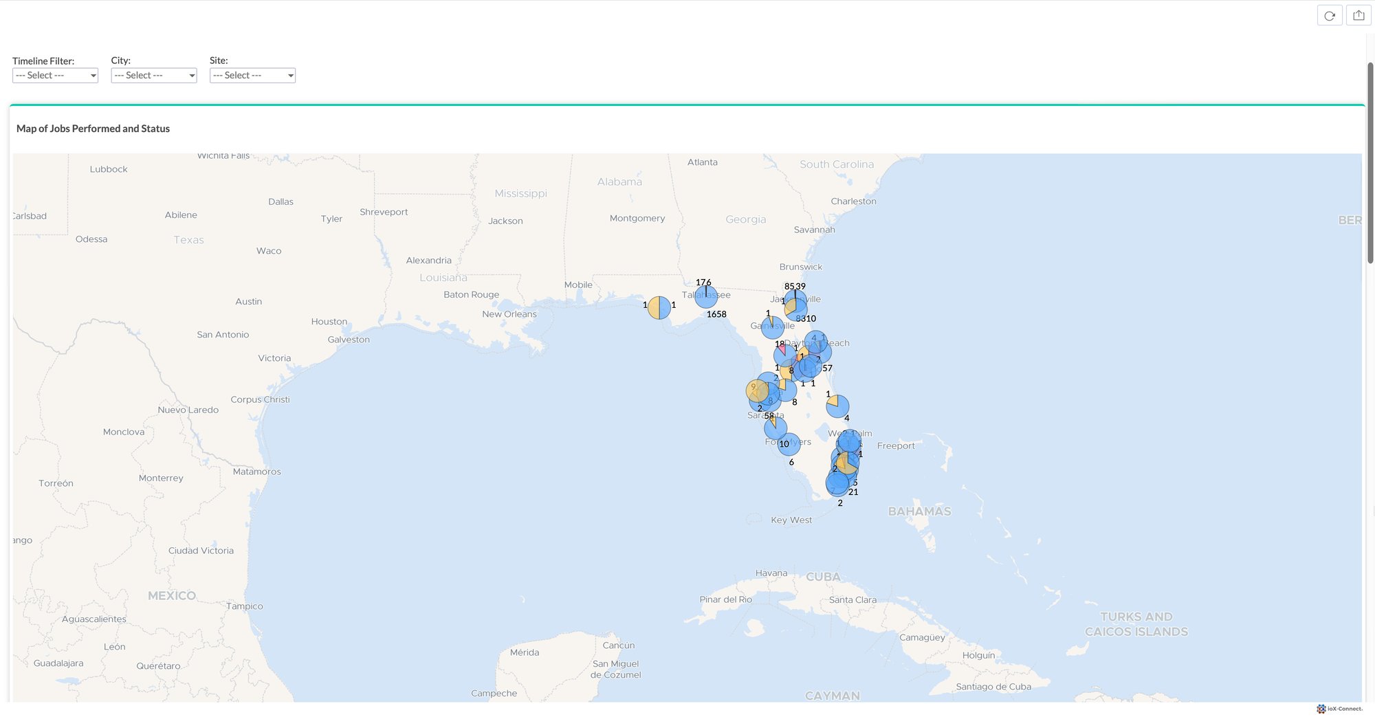 Service Desk Dashboard