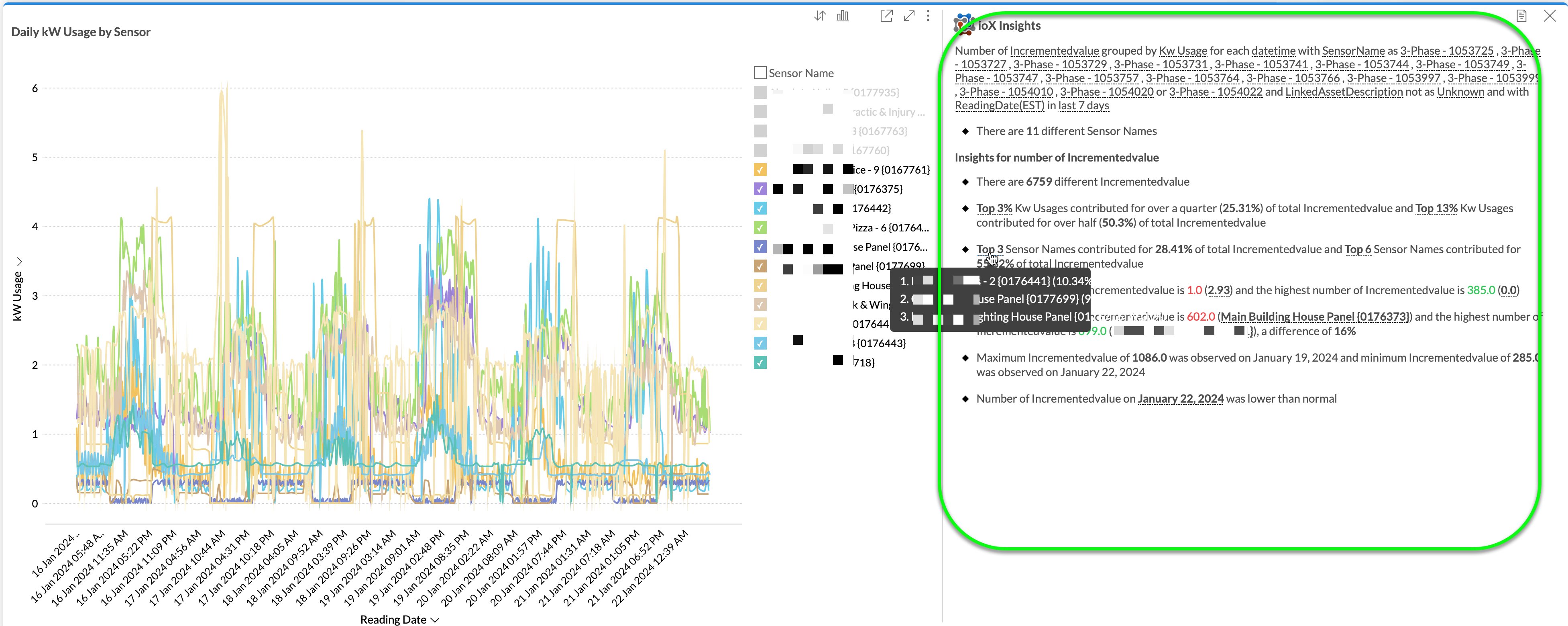 Advanced IoT analytics and data insights