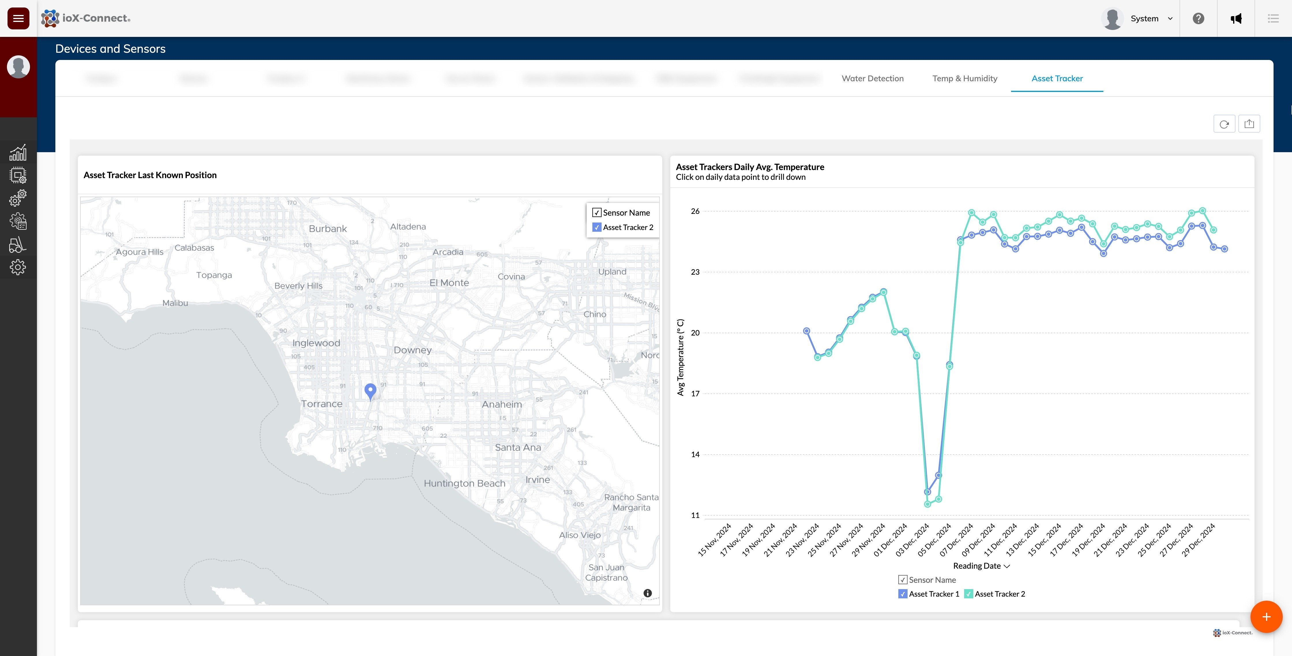 Logistics Temperature Tracking