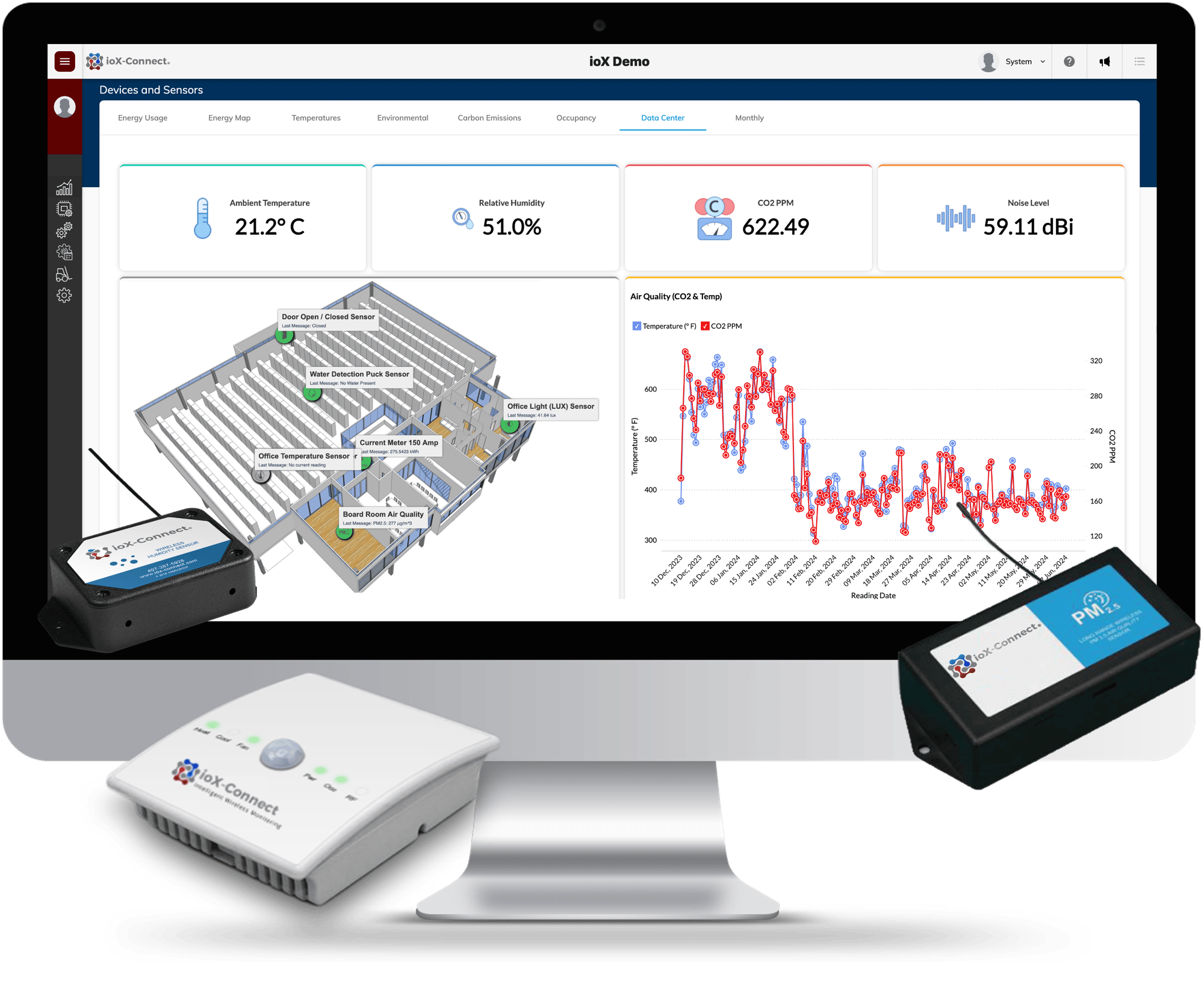 IoT and Maintenance for Smarter Building Management