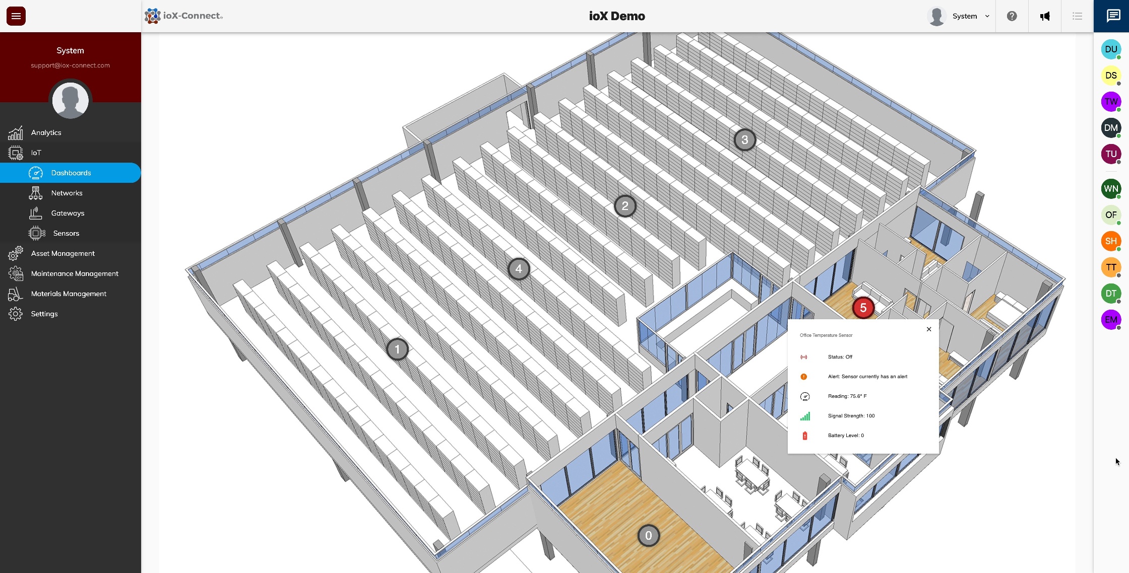 IoT Dashboard with Wireless Temperature Sensor Alarm