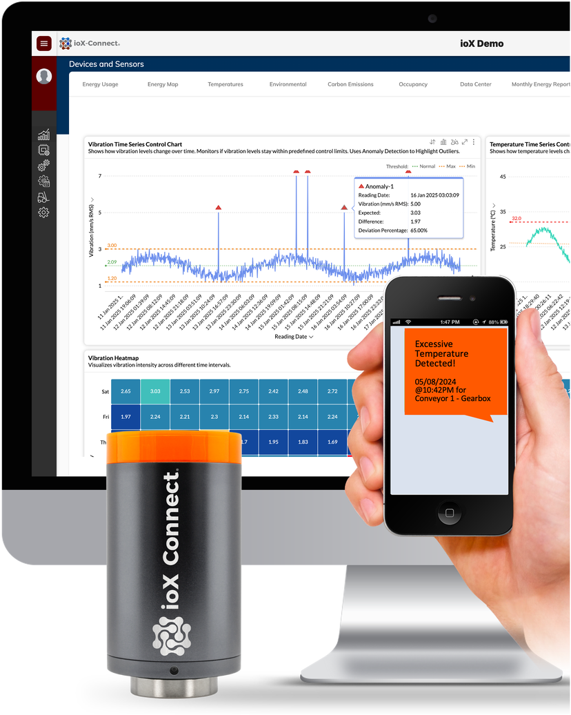 Industrial IoT Vibration & Temperature Monitoring for Predictive Maintenance