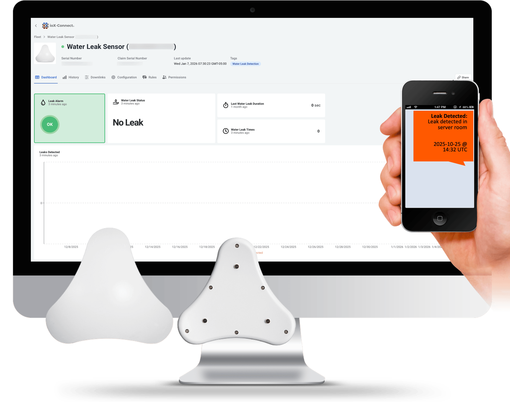 LoRaWAN Commercial Water Leak Sensor | ioX-Connect