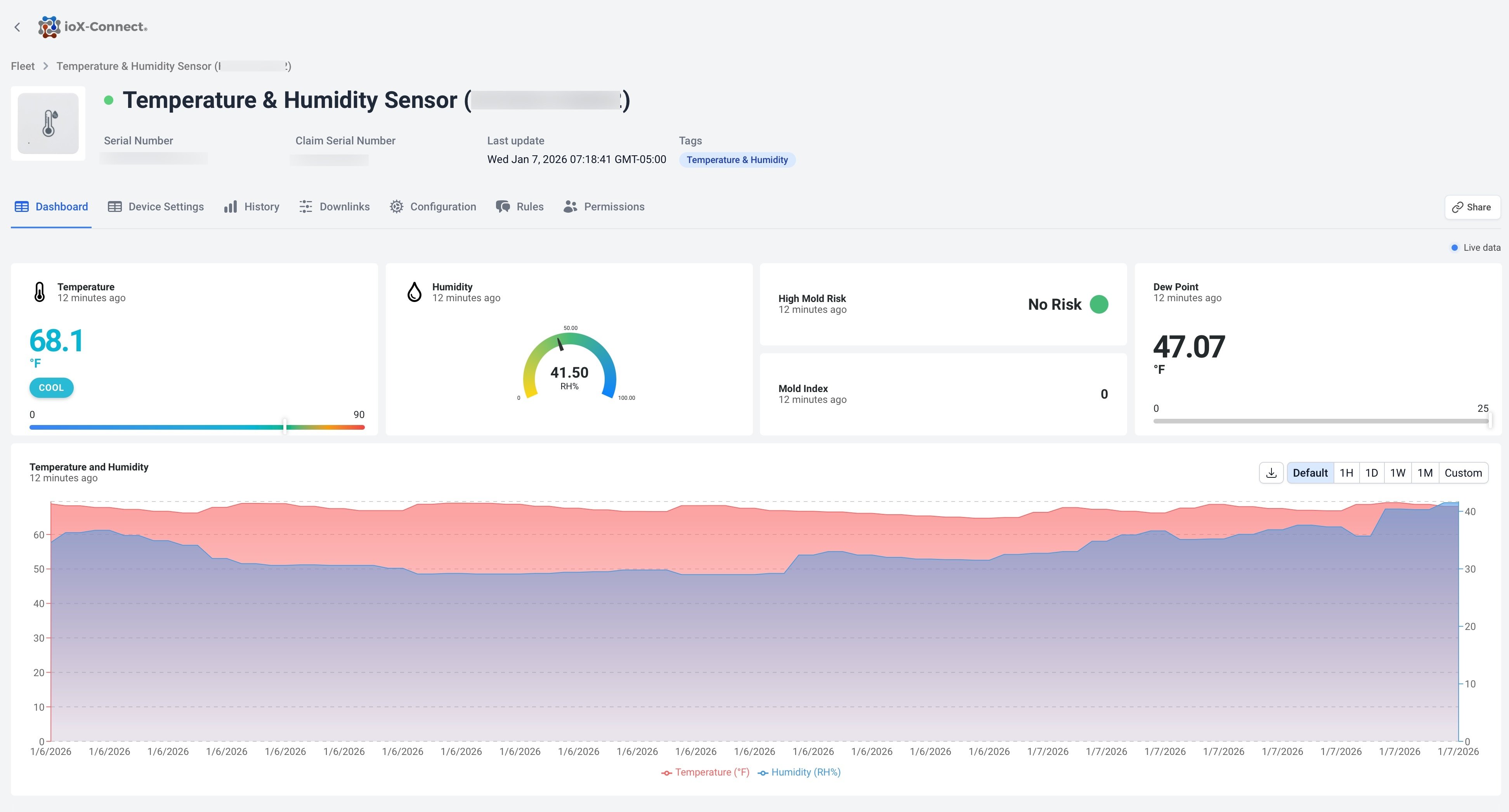 IoT Platform | ioX-Pulse