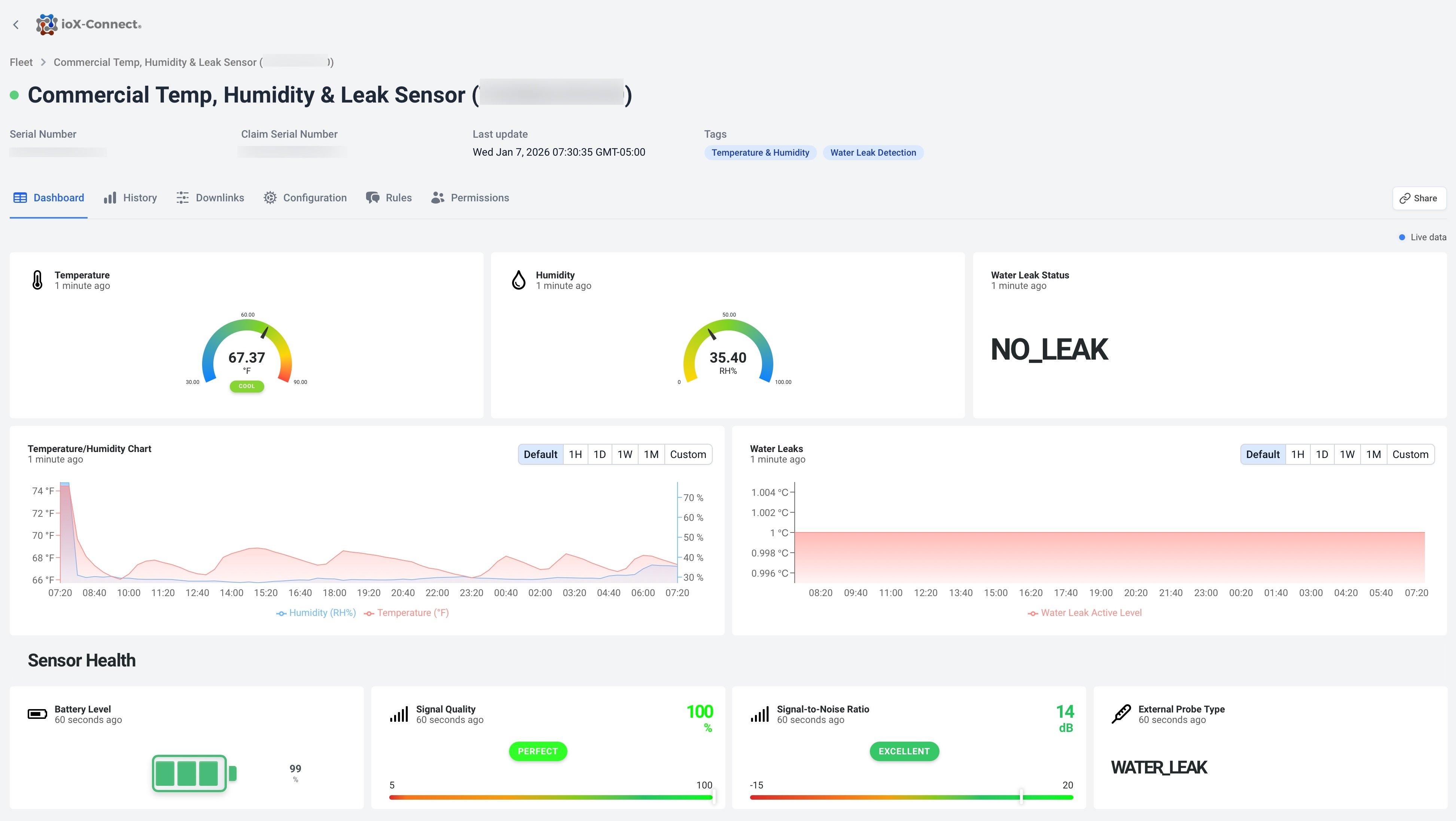 IoT Platform | ioX-Pulse