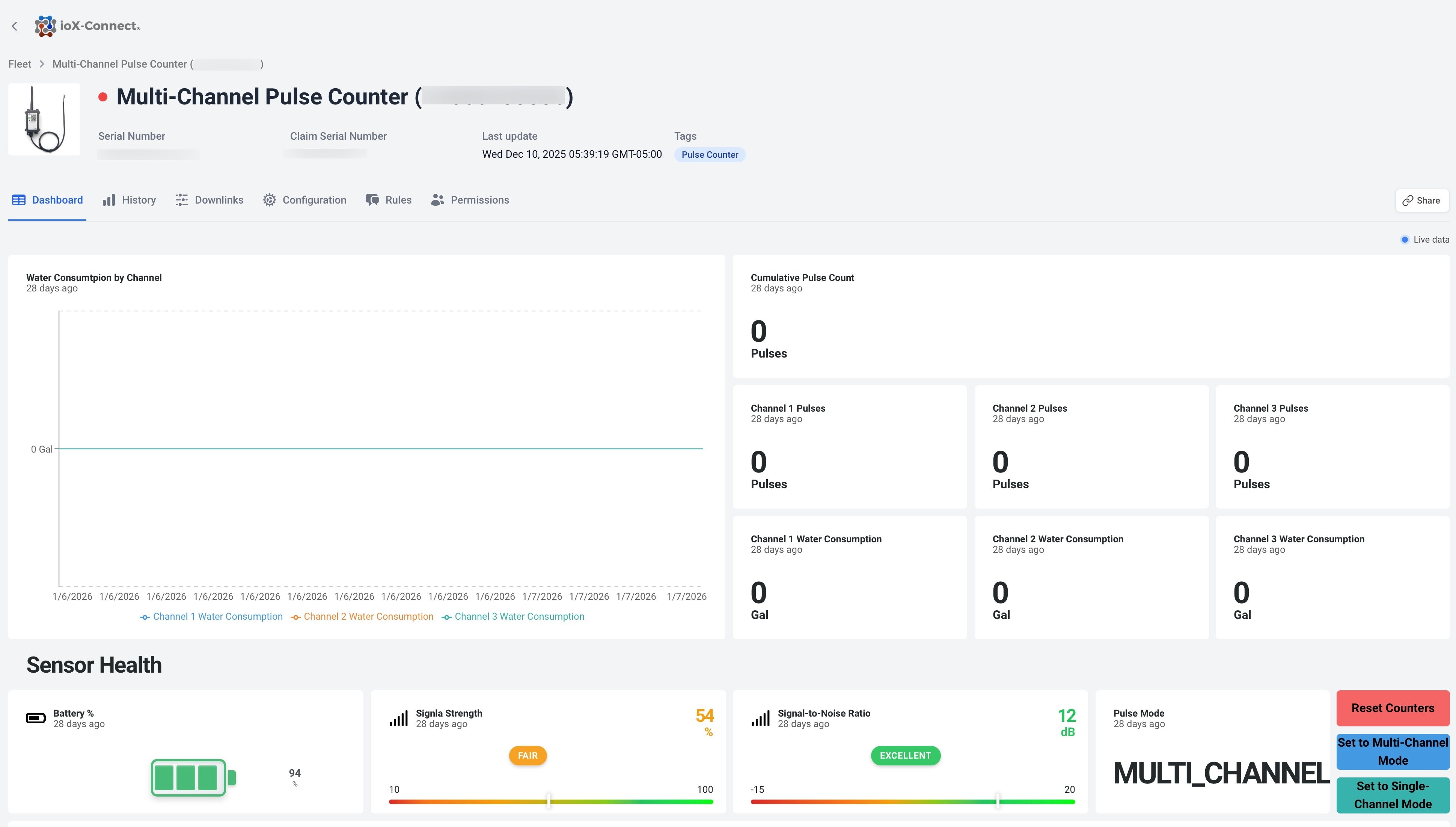 IoT Platform | ioX-Pulse