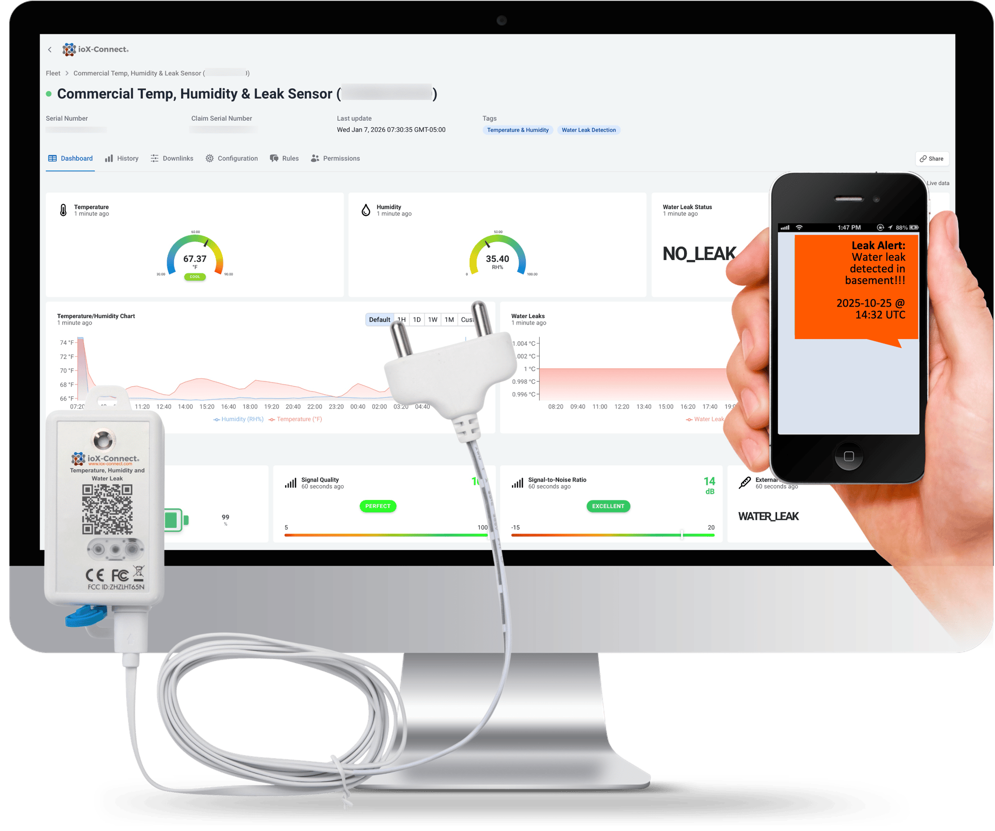 IoT Platform | ioX-Connect