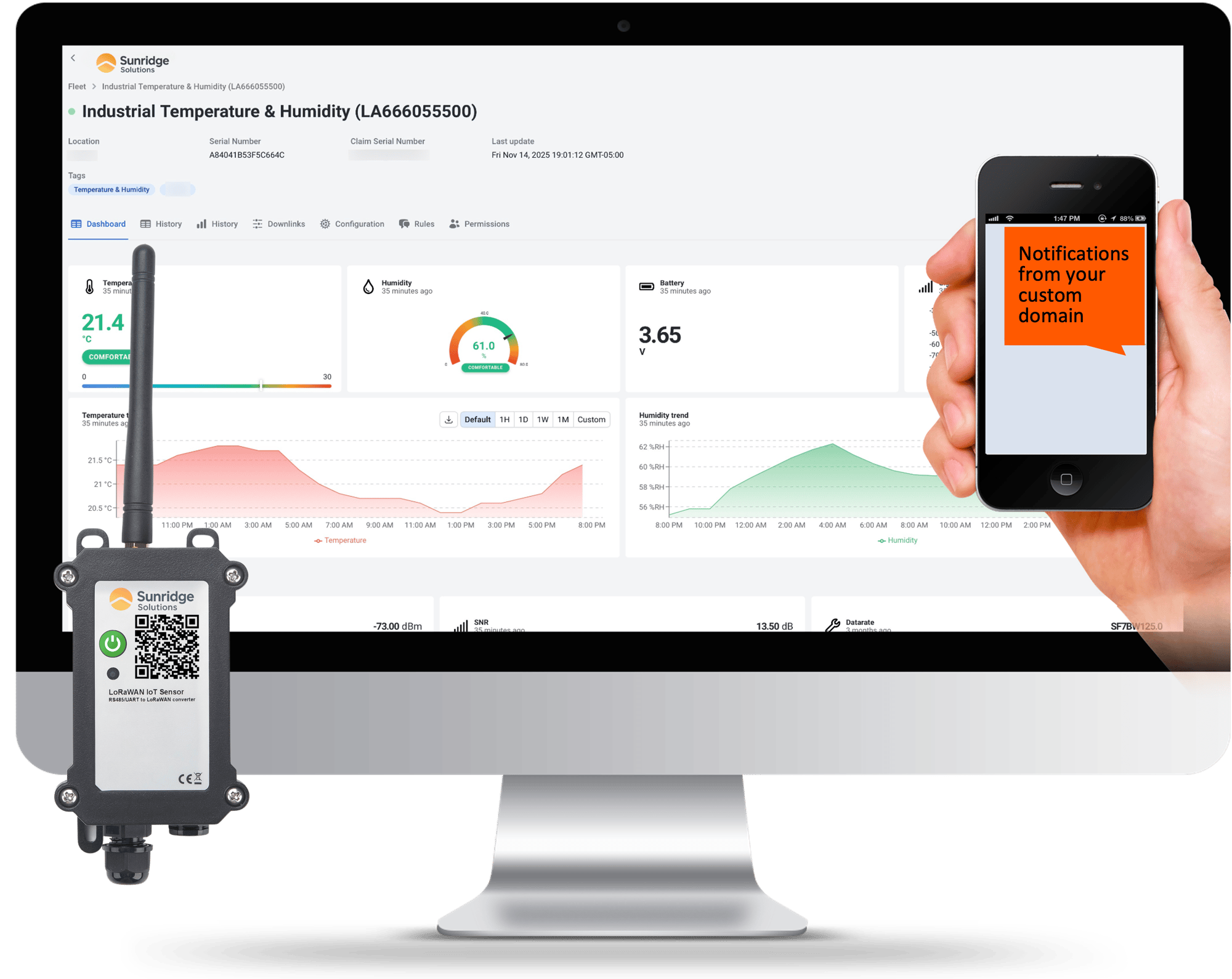 White Label IoT Platform for LoRaWAN