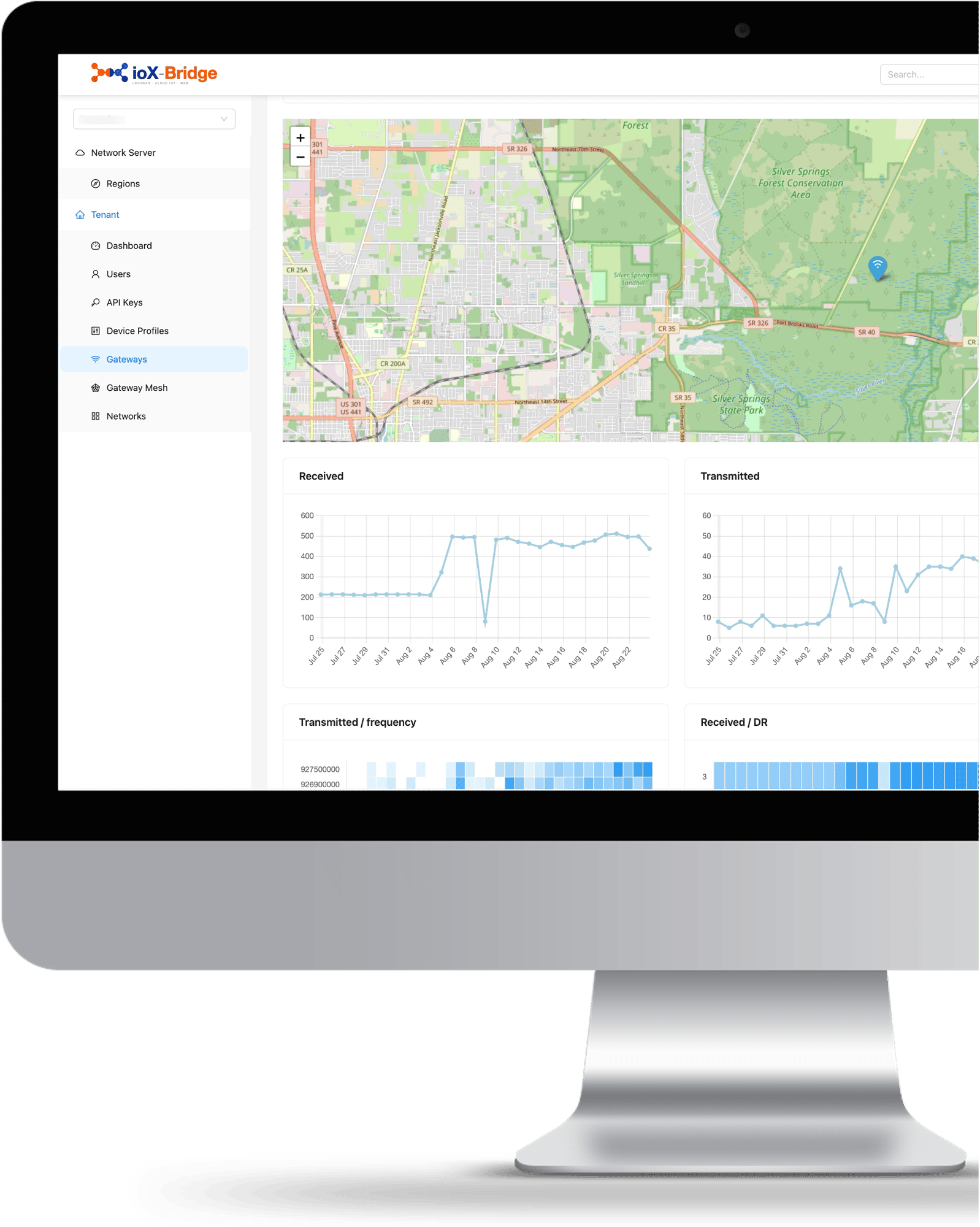 LoRaWAN network server | hosted LoRaWAN network server | ioX-Bridge