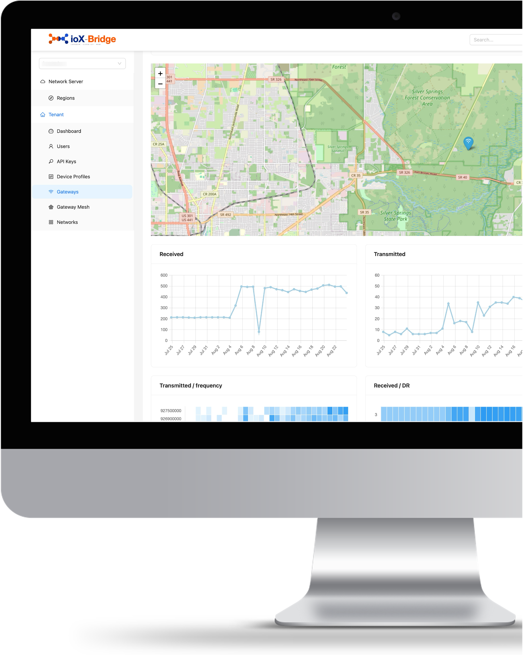 LoRaWAN network server | hosted LoRaWAN network server | ioX-Bridge