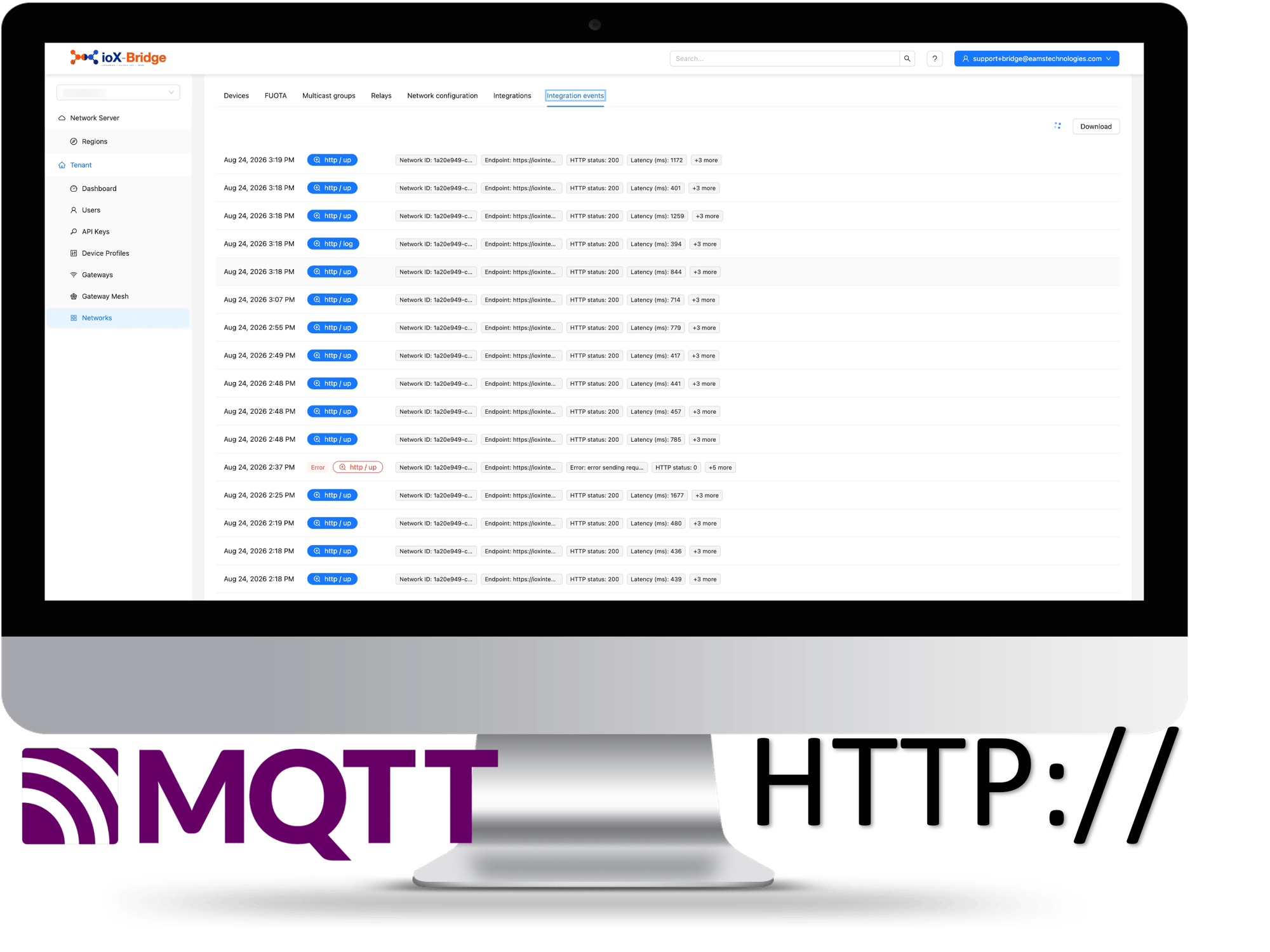 LoRaWAN MQTT integration | LoRaWAN webhook | ioX-Bridge