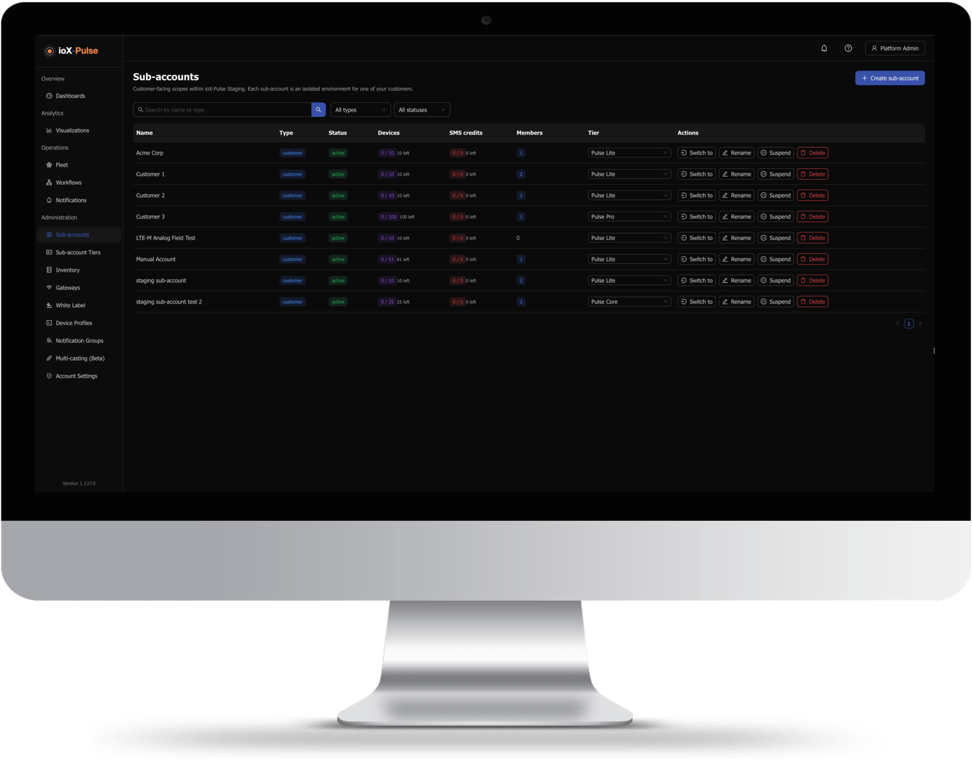 Multi-tenant IoT platform | ioX-Pulse | ioX-Connect
