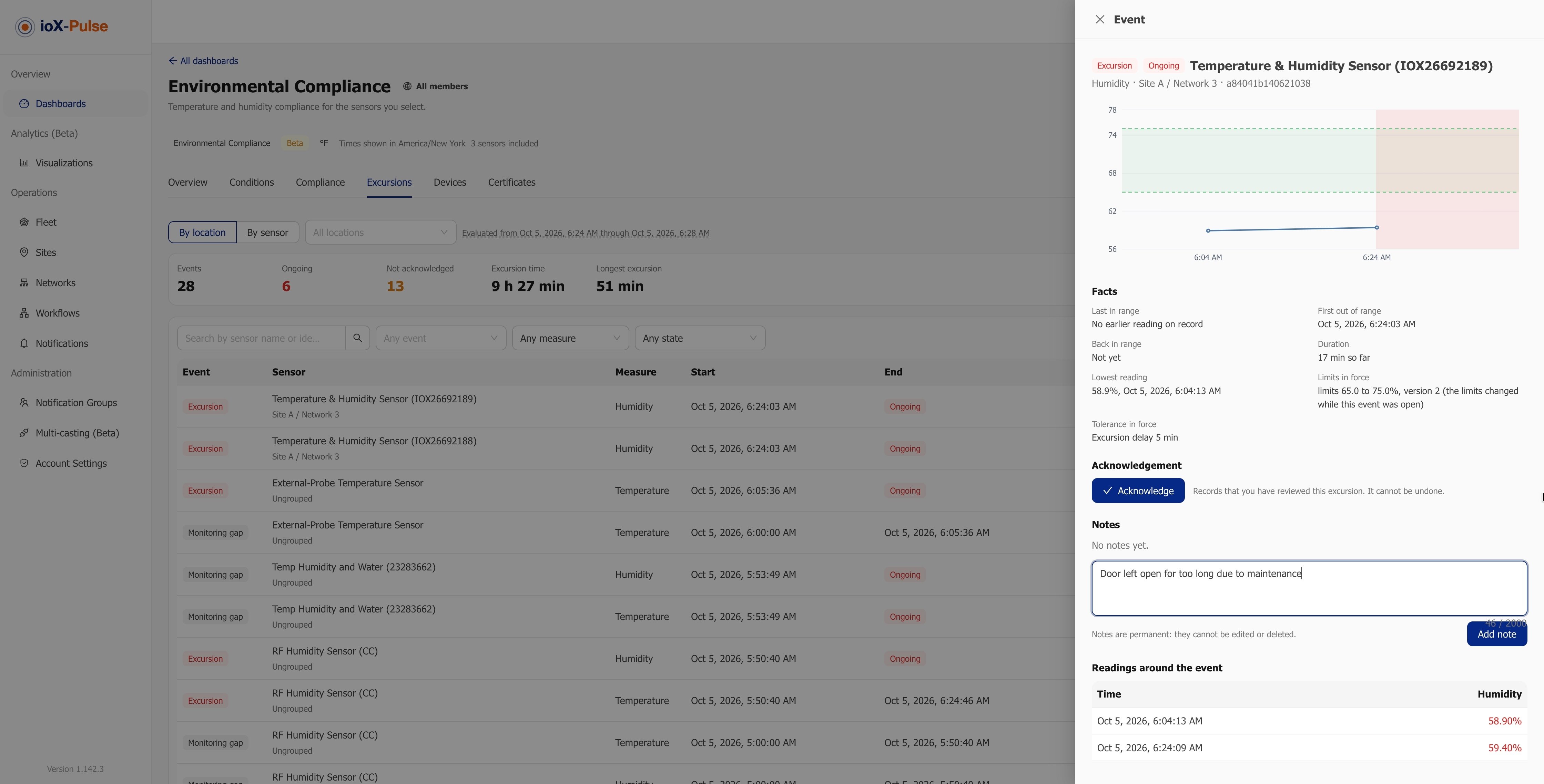 Environmental Compliance Reporting | ioX-Pulse | ioX-Connect