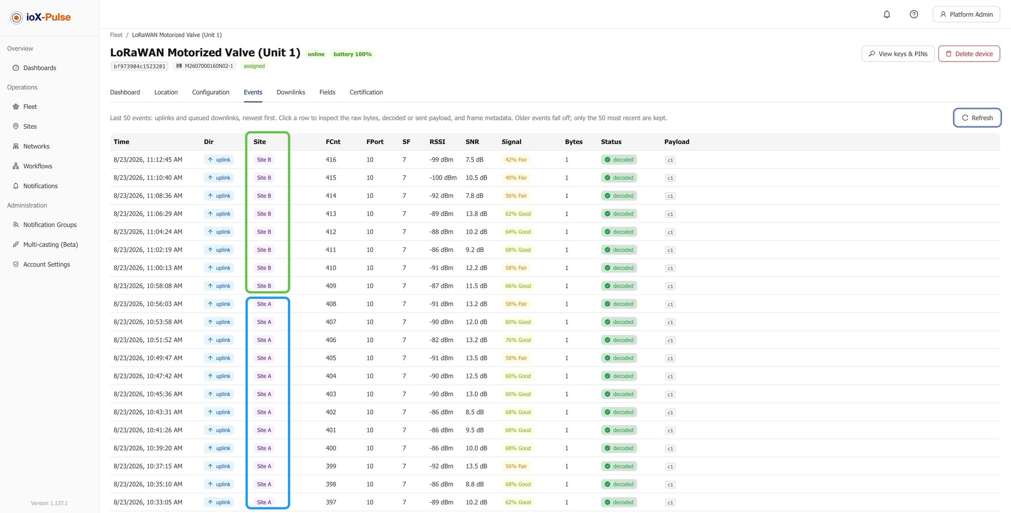 A device events tab with the site column visible, showing readings from two different sites.