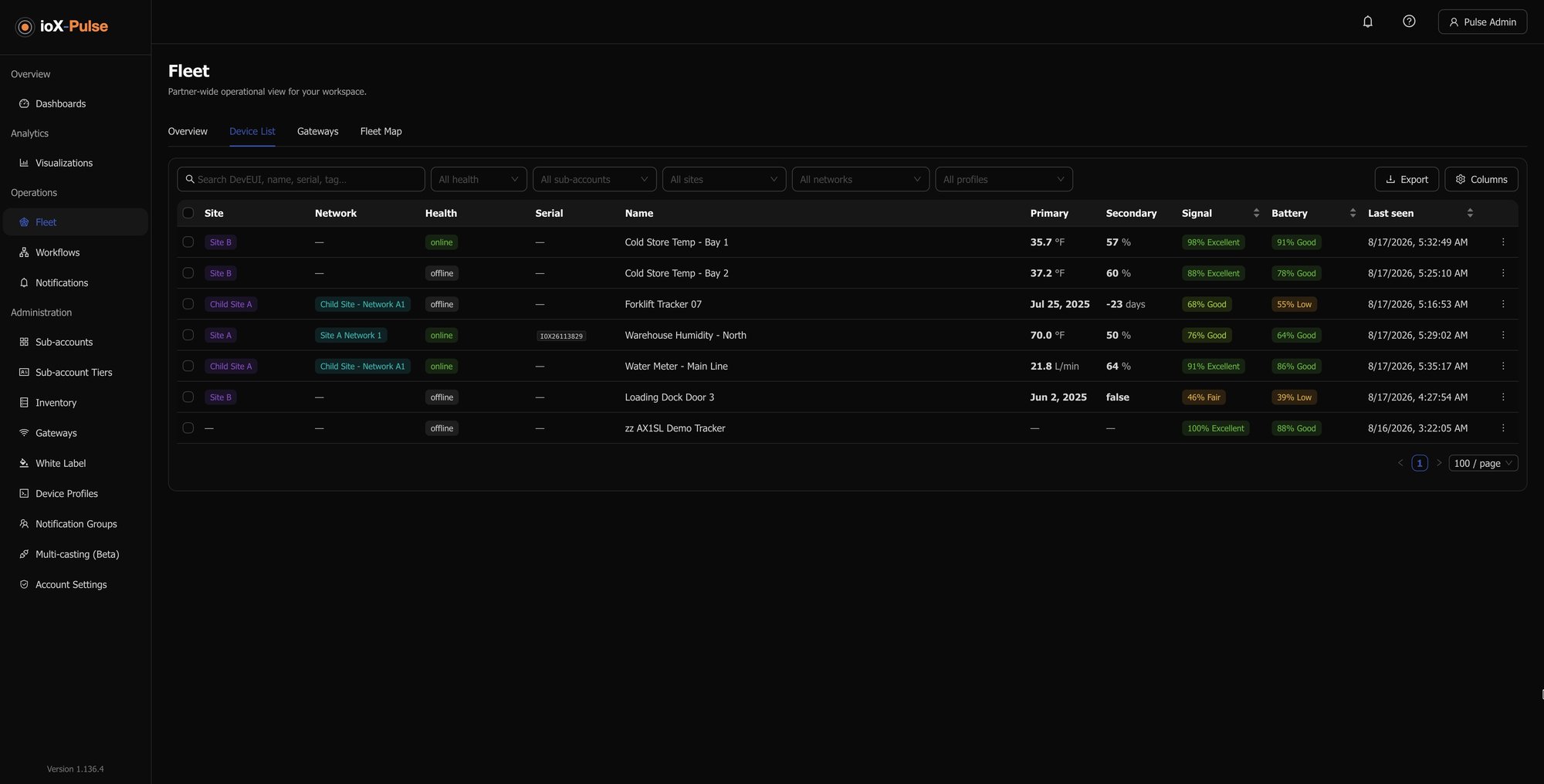 LoRaWAN device management | LoRaWAN device management software