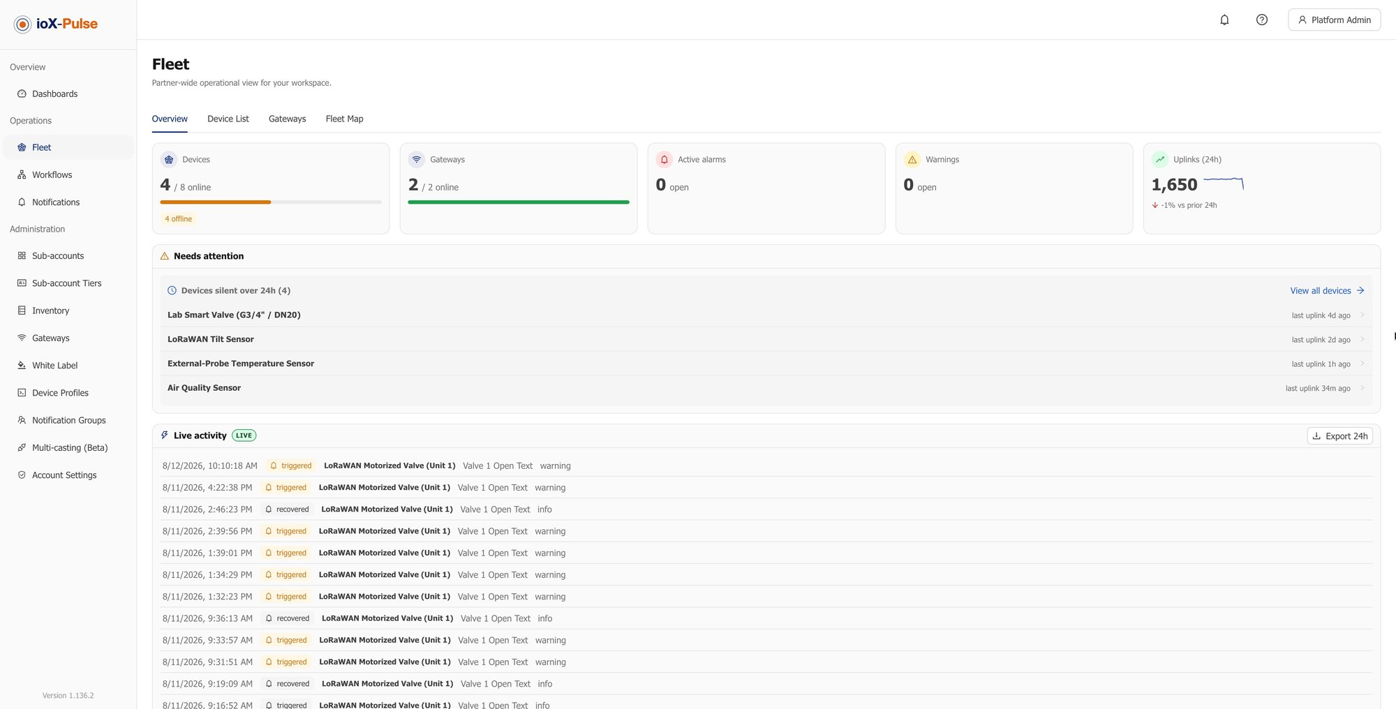 LoRaWAN Device Management | ioX-Pulse LoRaWAN Device Management | ioX-Pulse