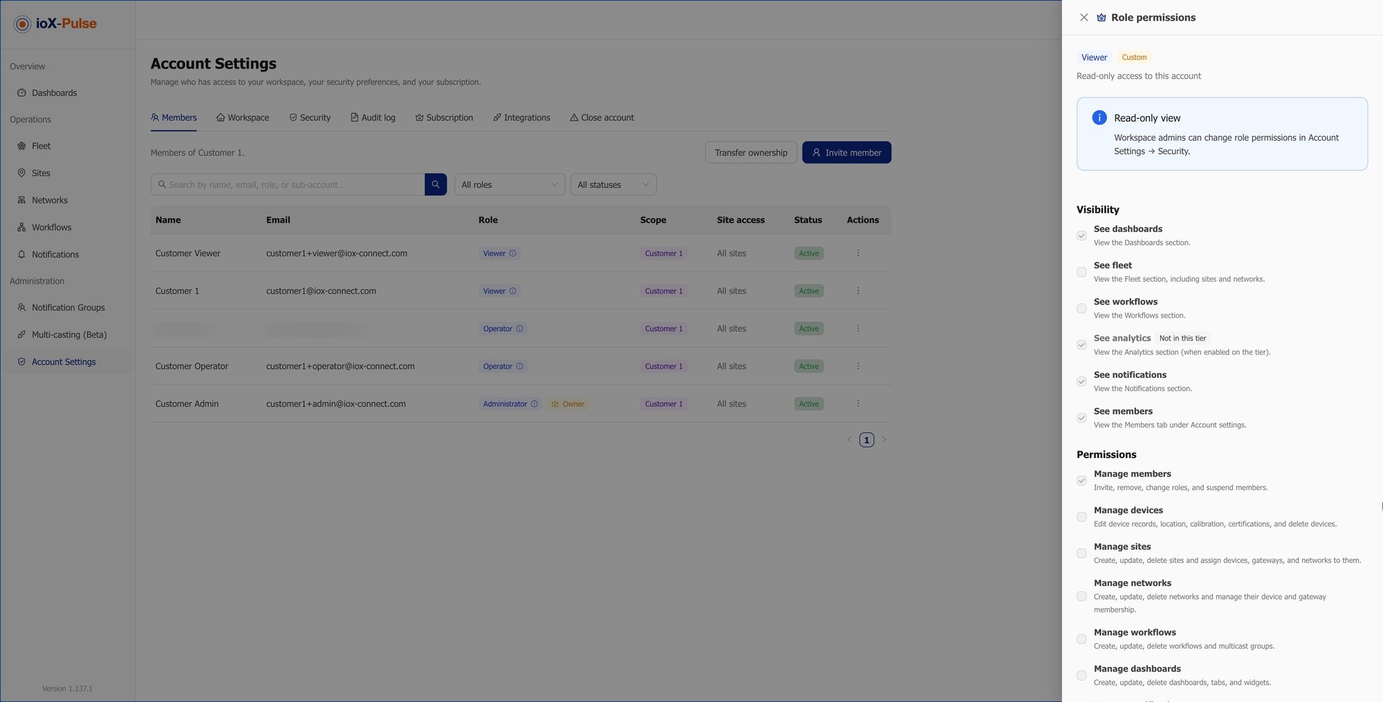 Role permissions listed individually, each with a description and a toggle.