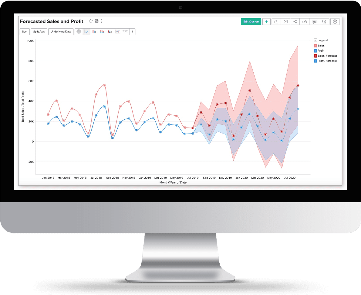 Analytics-Forecasting 2