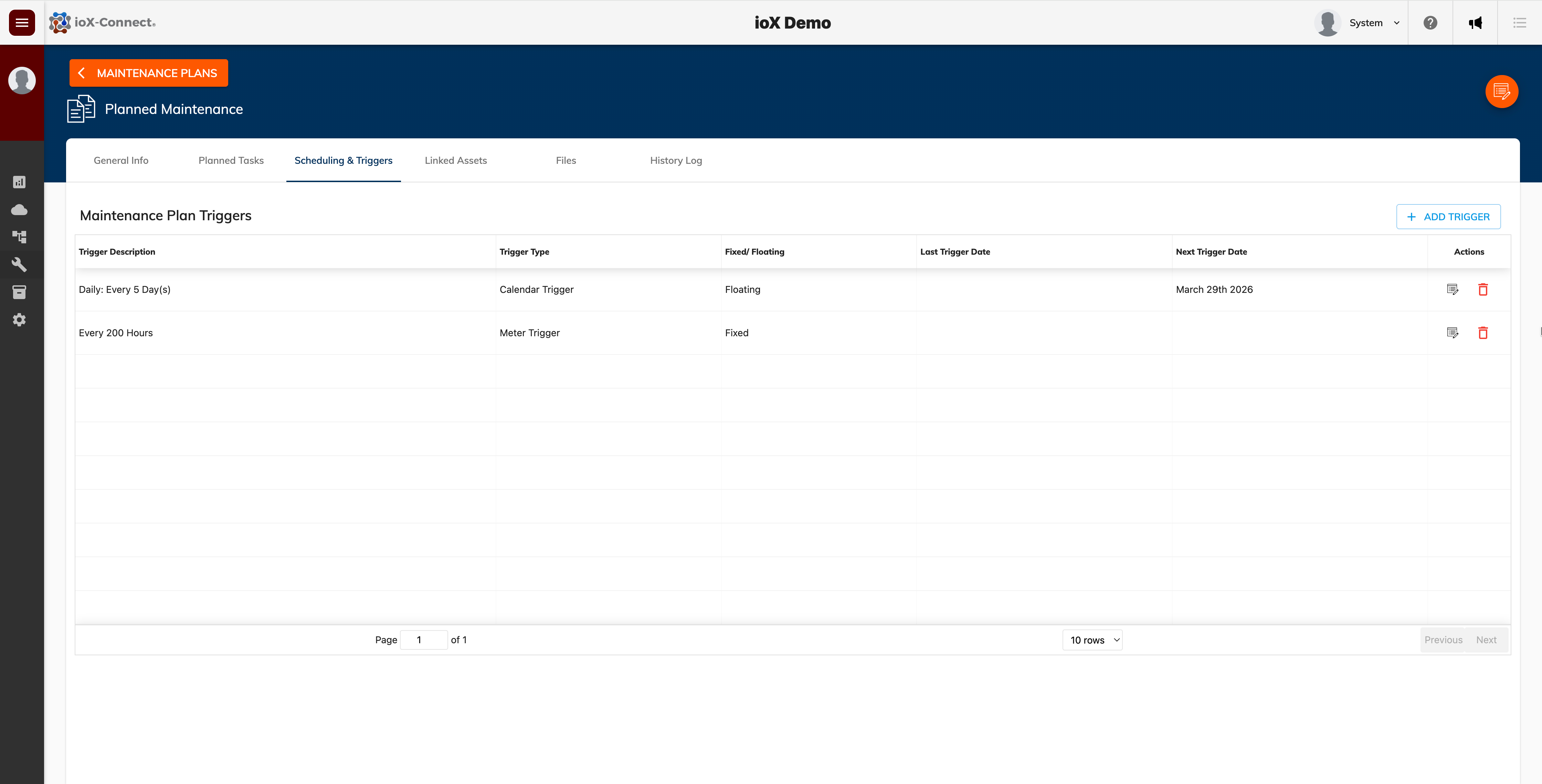 CMMS Planned Maintenance Triggers