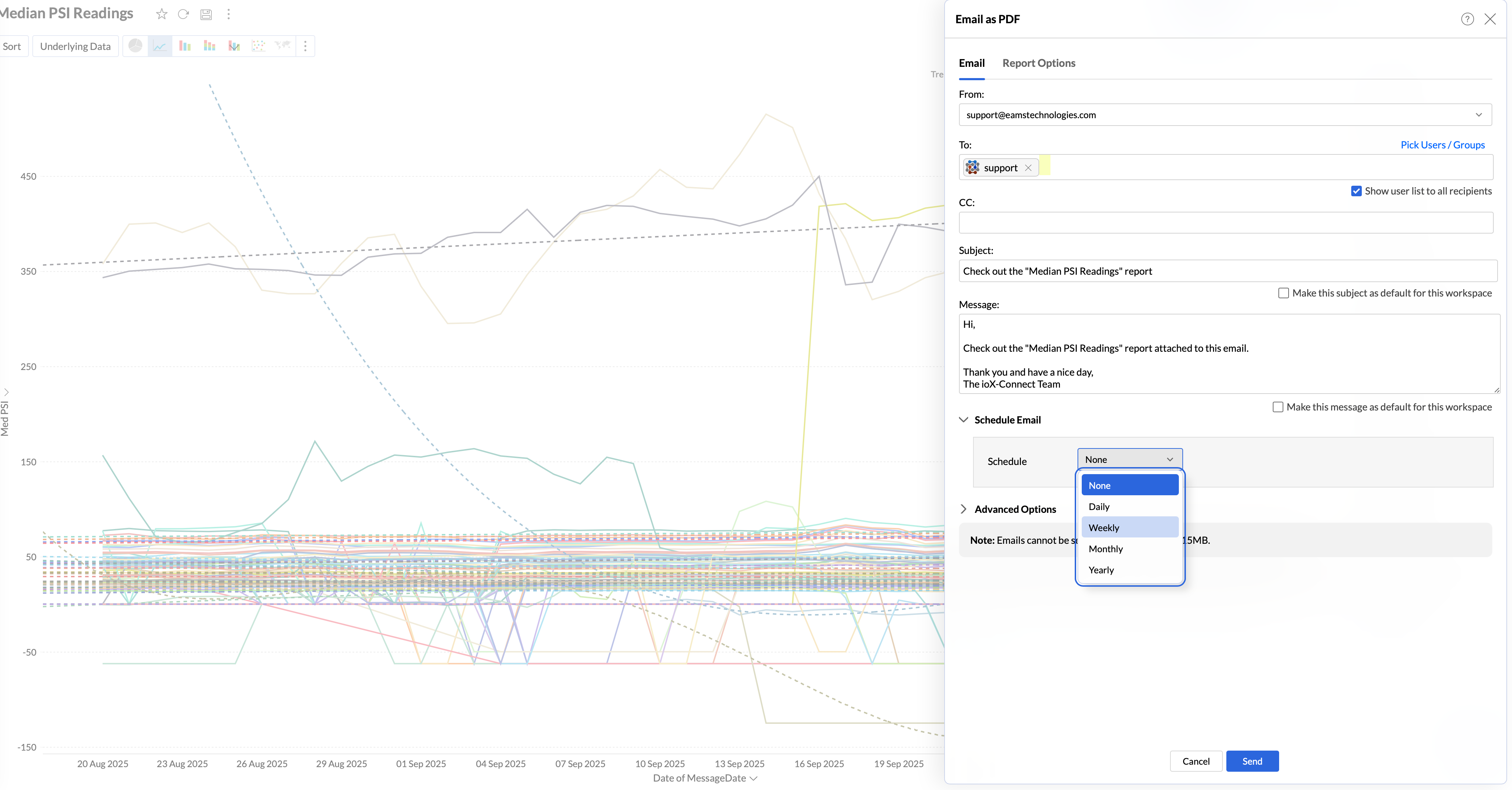 IoT reporting automation, sensor data reports, IoT performance analytics
