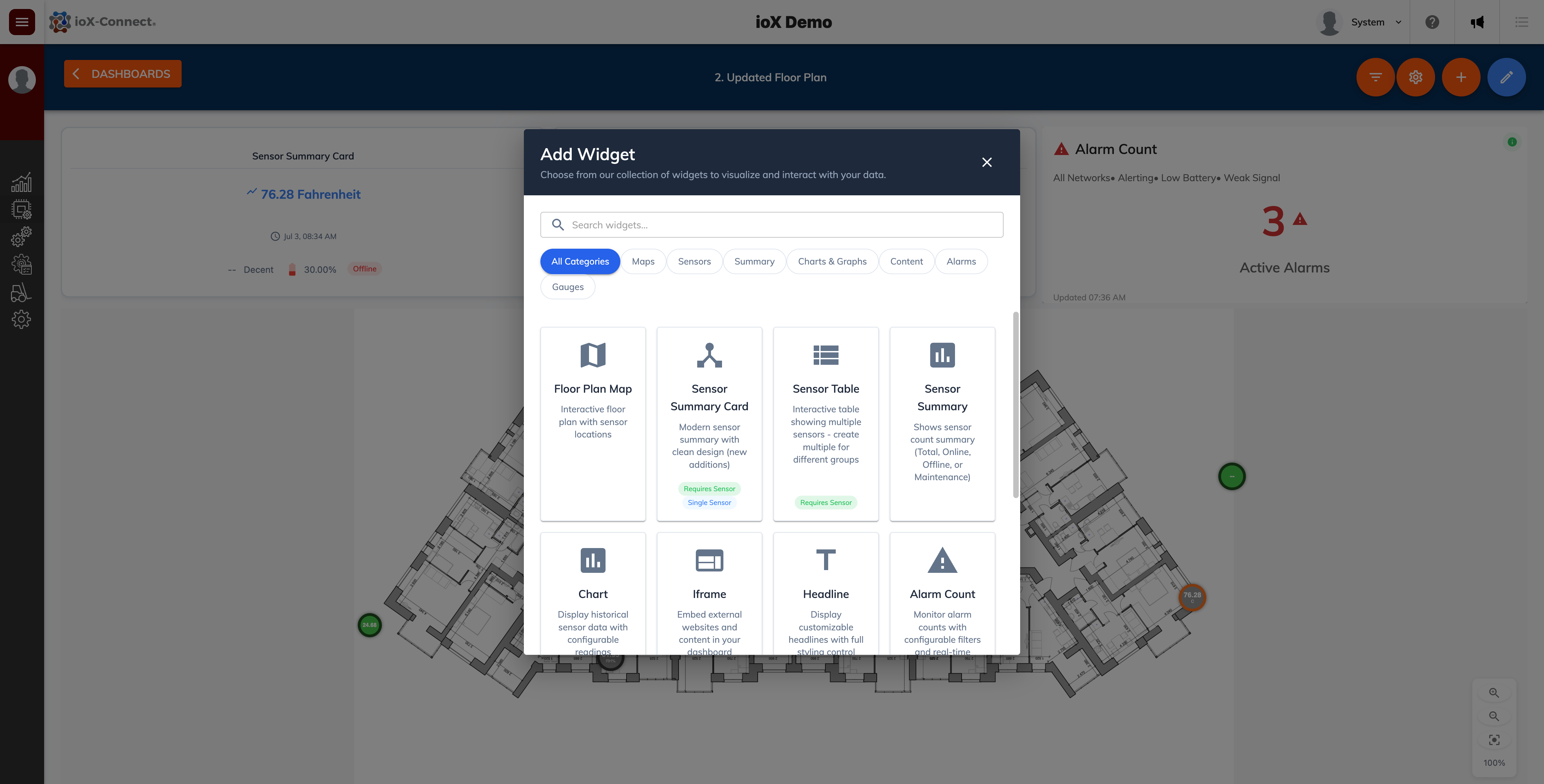 IoT widgets, real-time IoT visualization