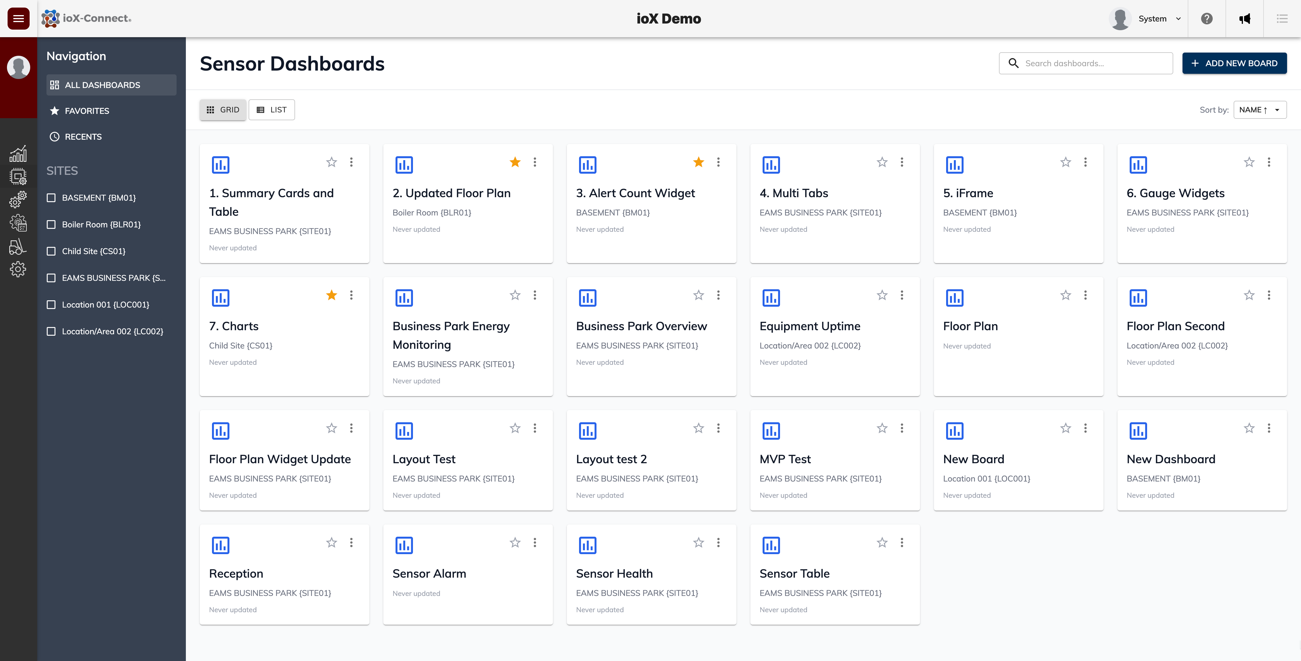 multi-site IoT dashboard, IoT platform multi-location monitoring