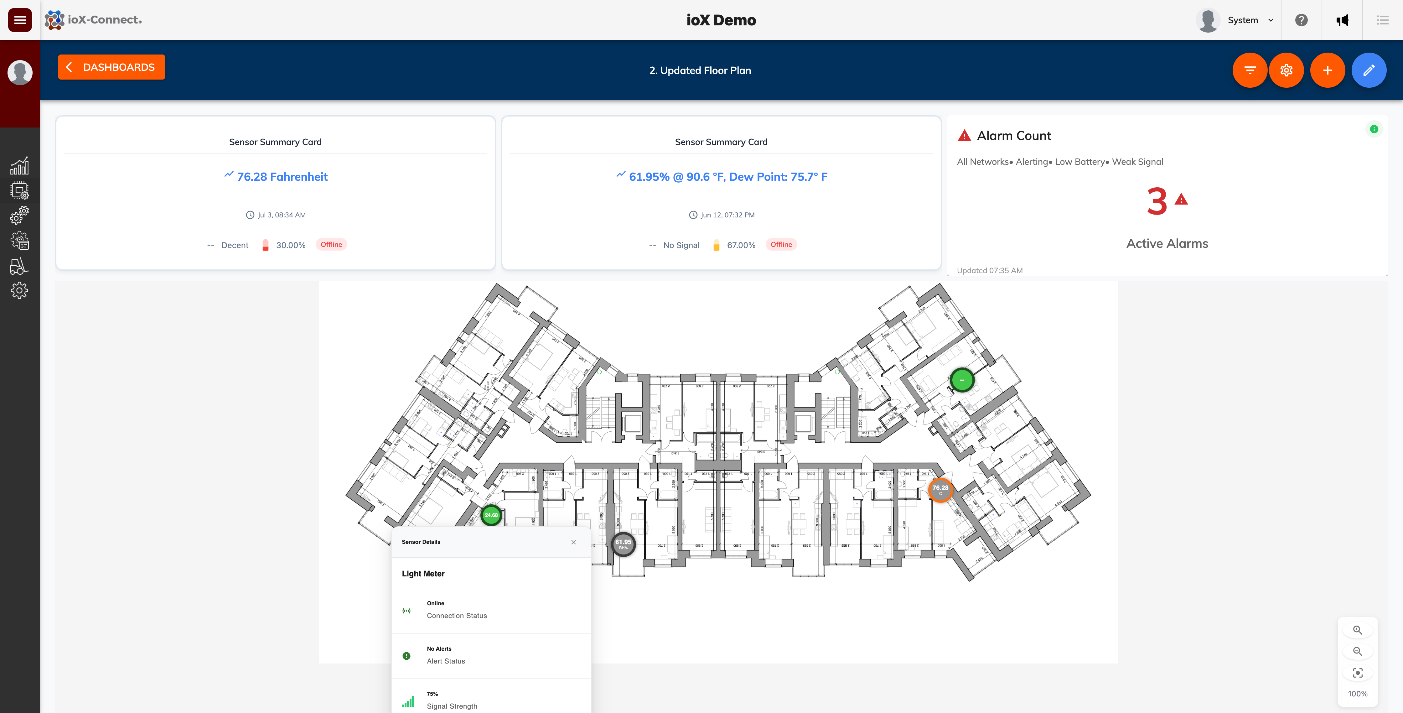 real-time IoT monitoring, IoT alert notifications
