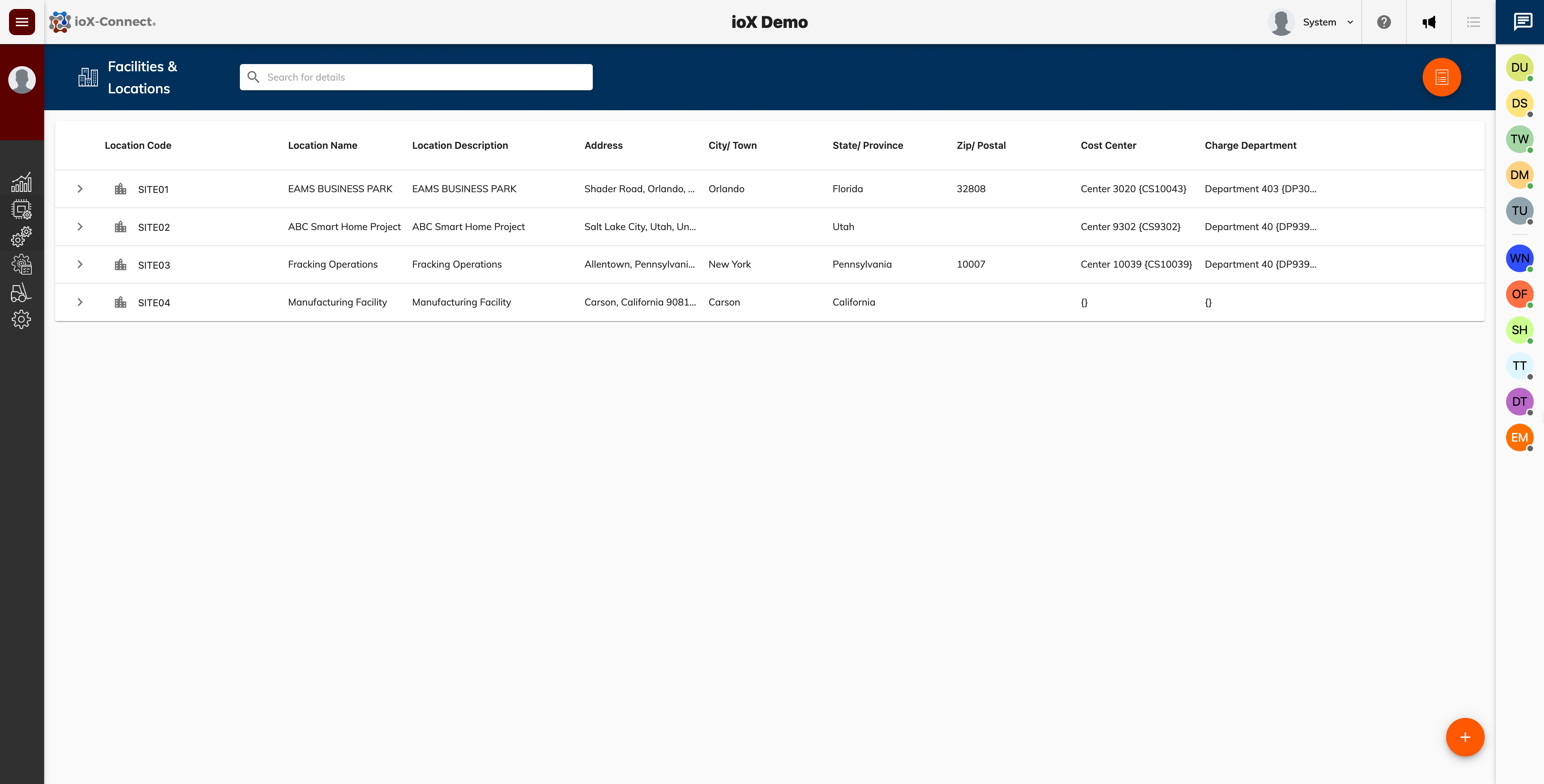 IoT multi-site management, device network management, IoT fleet monitoring