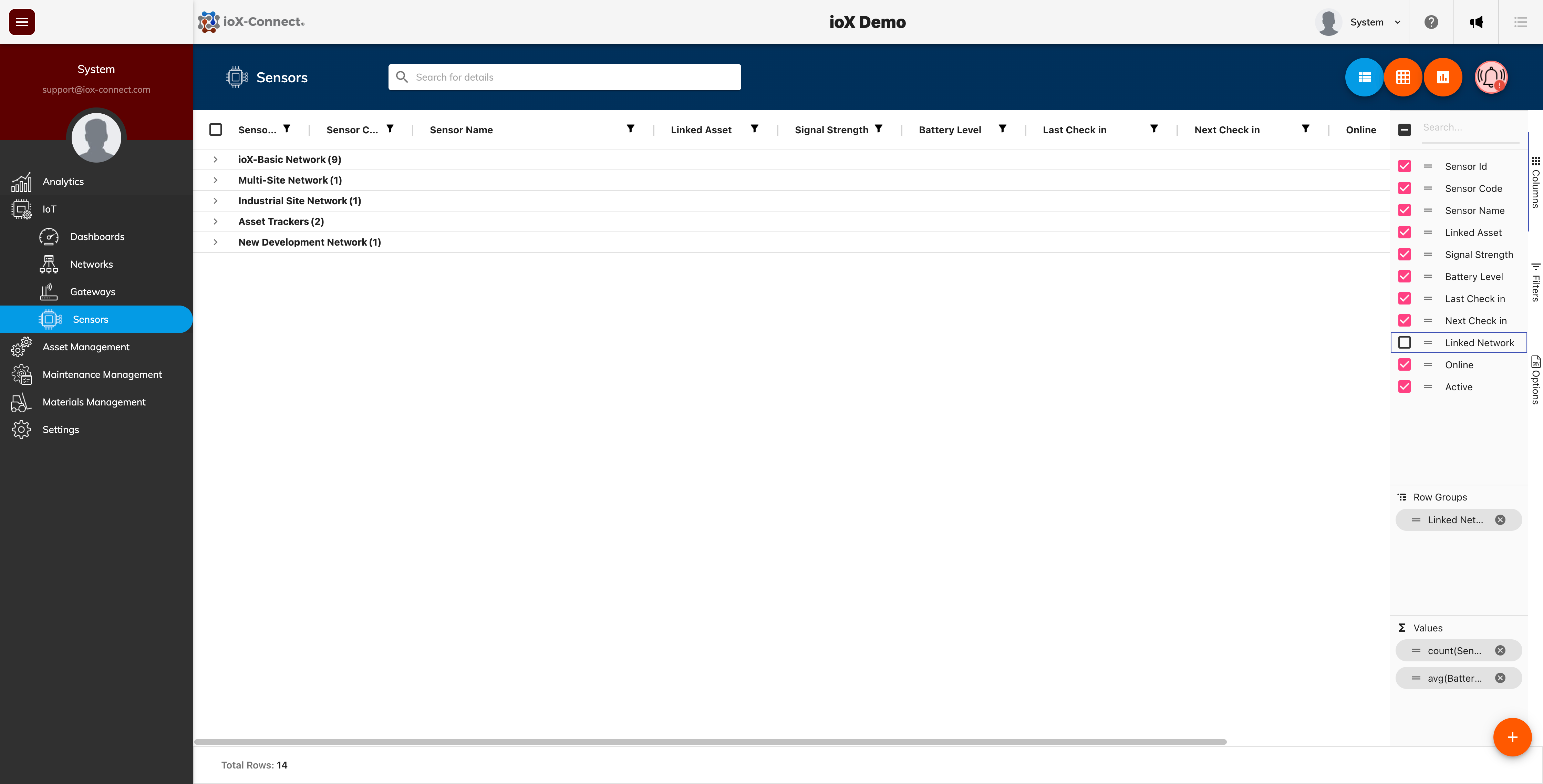 secure IoT device management platform, scalable IoT software