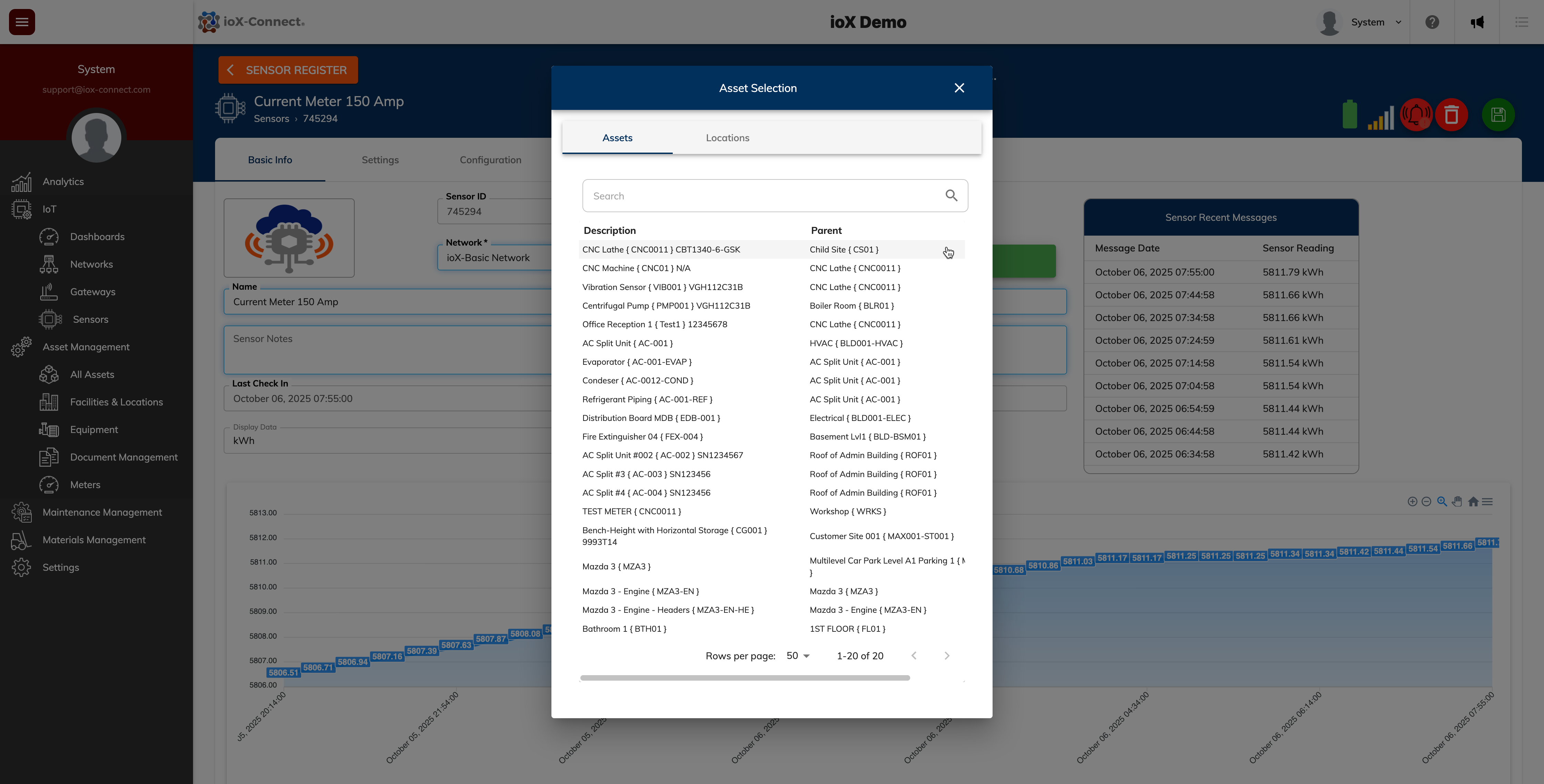 IoT asset management, connected asset tracking, real-time asset monitoring