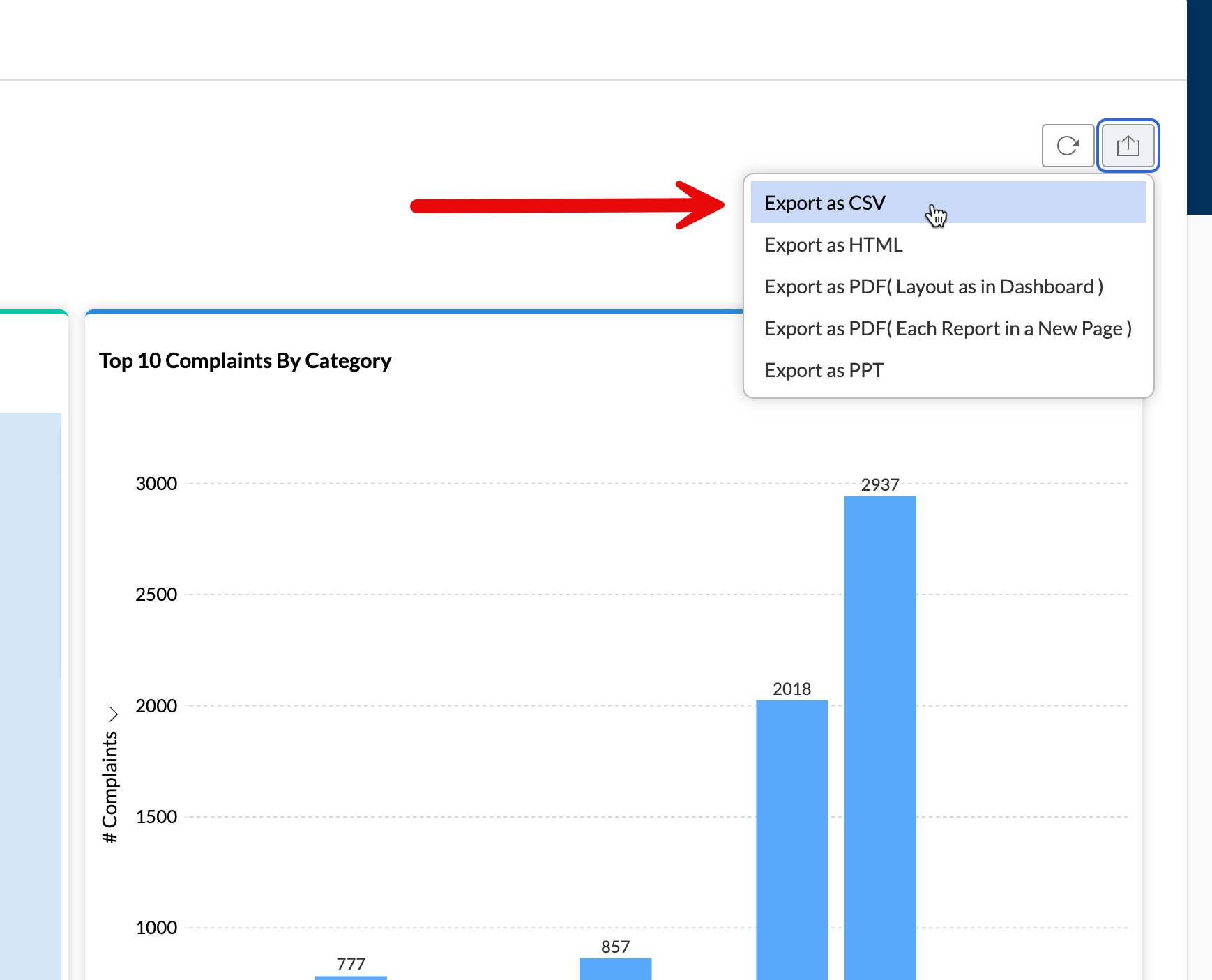 ioX-Analytics Dashboard Export Functions