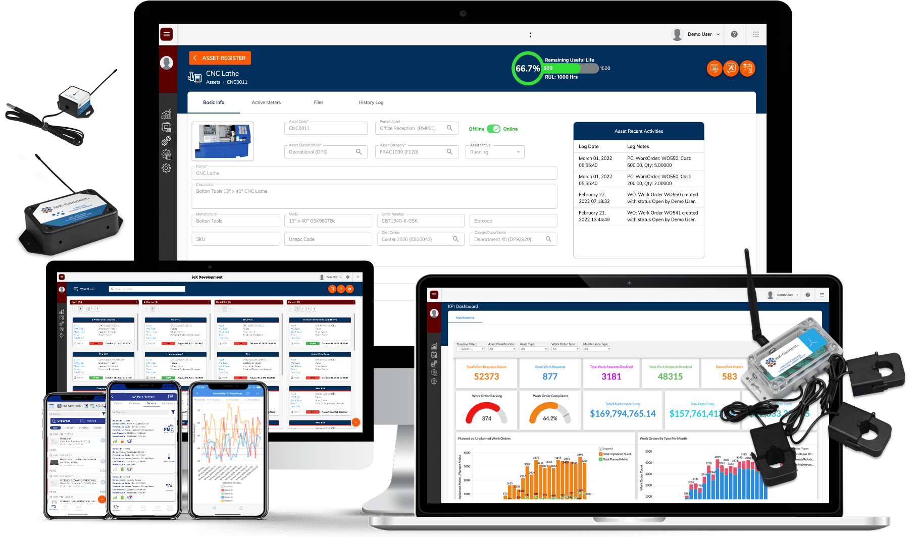 Smart IoT and LoRaWAN solutions for Business