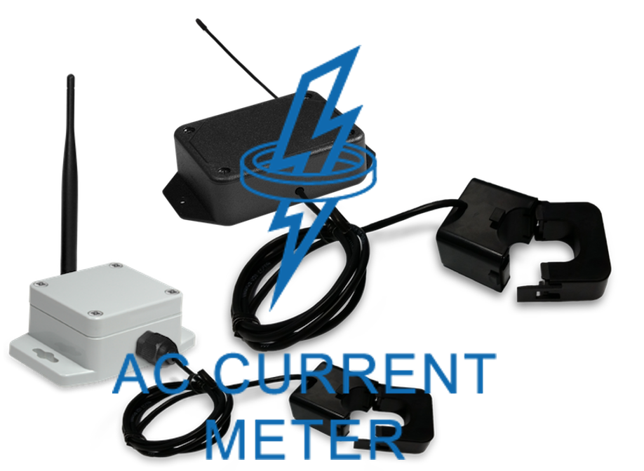 AC Current Meters