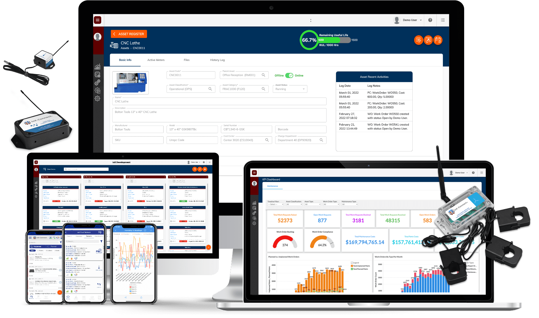 ioX-Connect Maintenance Automation